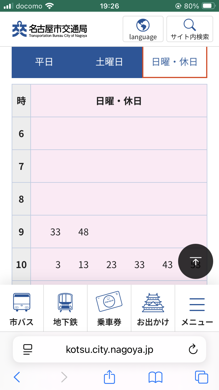 名古屋駅情報