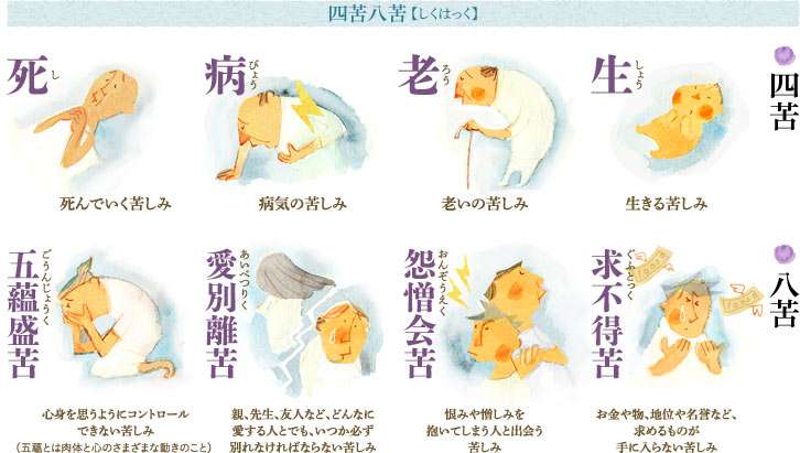 何もかもから解放されたい人
