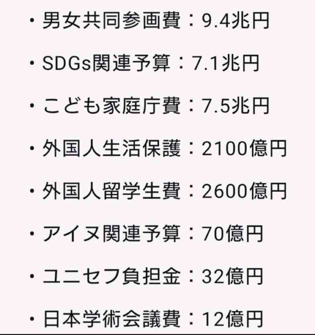 3月の生活保護申請、前年同月比5.4％増