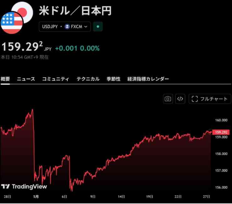 米紙も驚愕「日本の人口はどうやって5年で300万人も減ったのか？」
