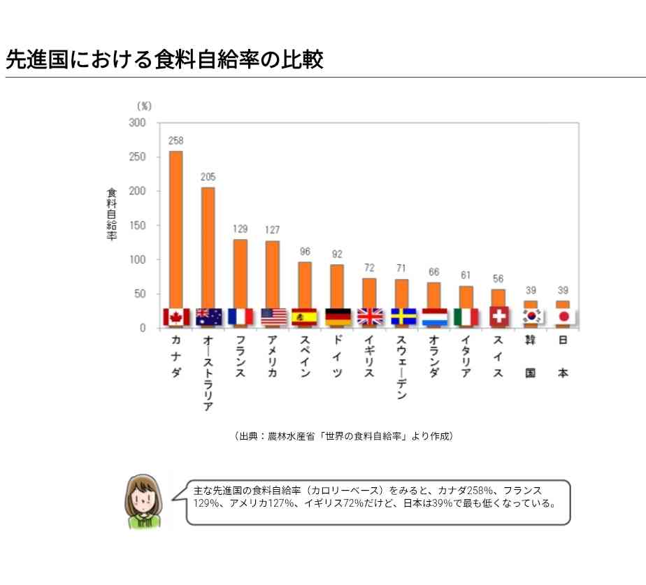 日本の義務教育、もっとこうすればいいのに!と思うこと