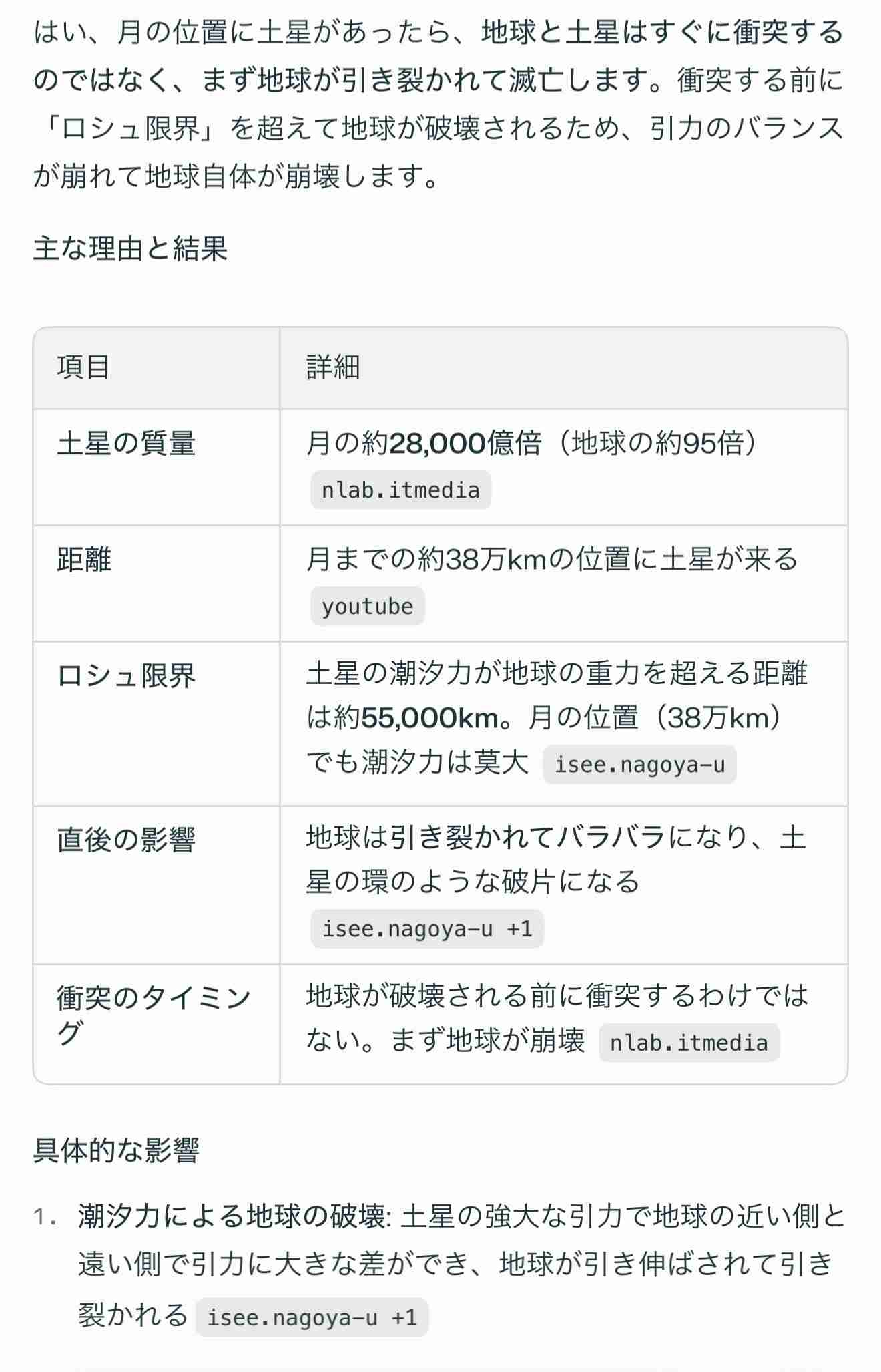好きな惑星