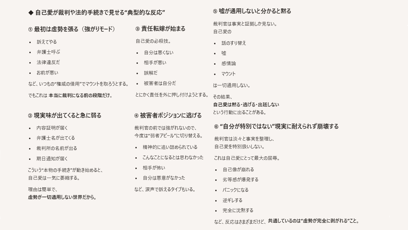 自己愛性人格障害について part56