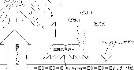 迷っていることの背中を押し合いたい！