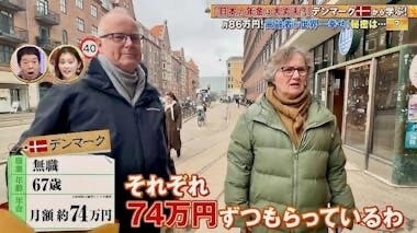 「物価高で外に出かけられない」生活保護を受ける85歳女性の告白…テレビ欄を楽しみに生きる日々