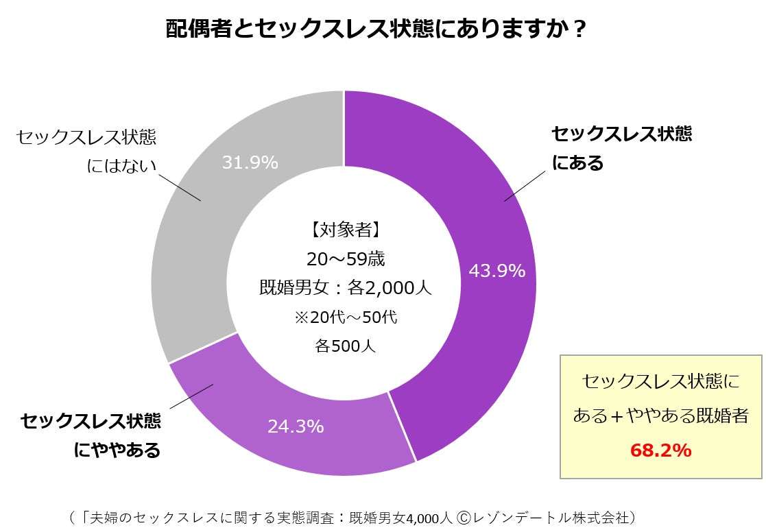 これから日本はどうなっていくと思う？