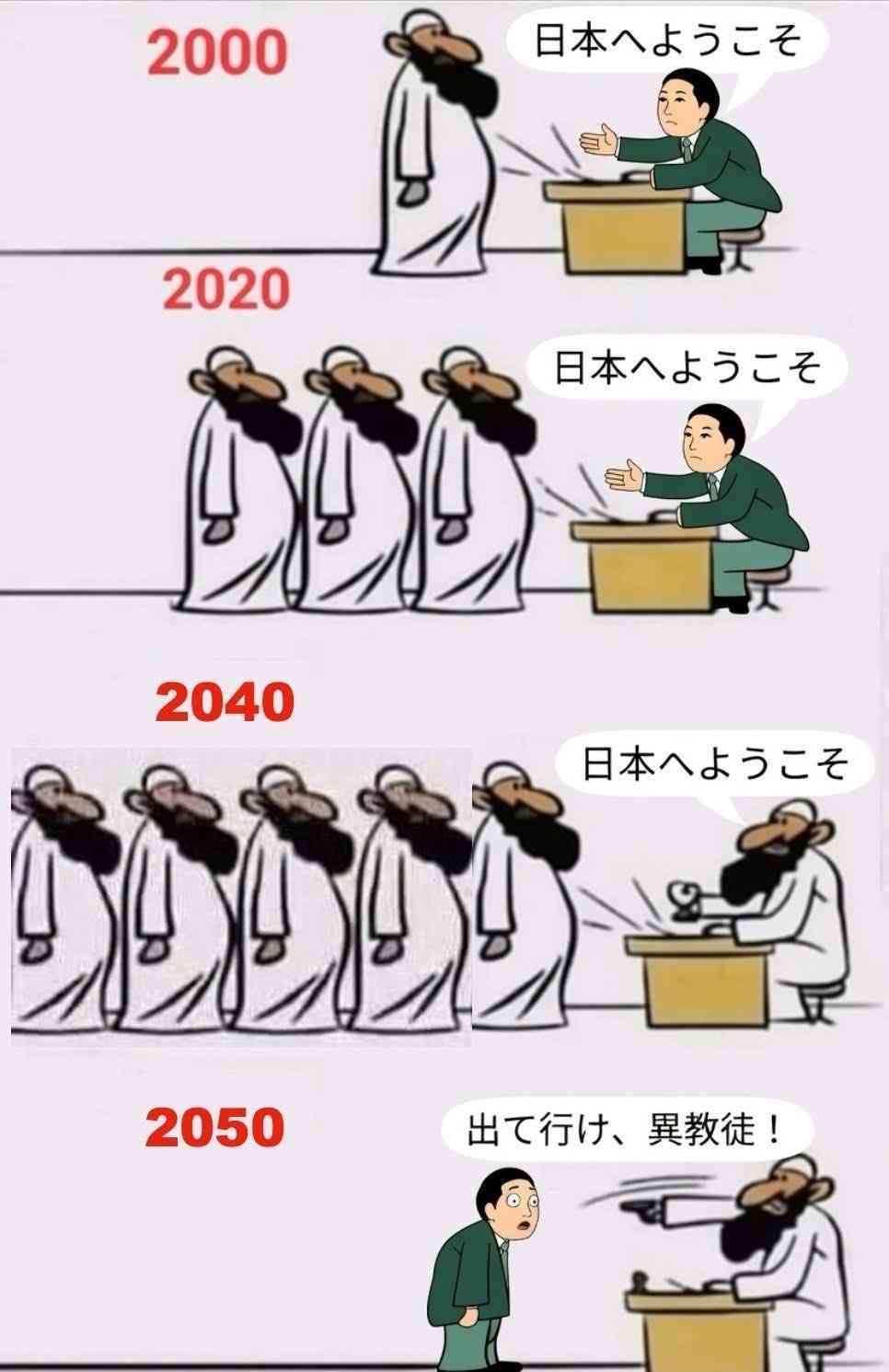 これから日本はどうなっていくと思う？