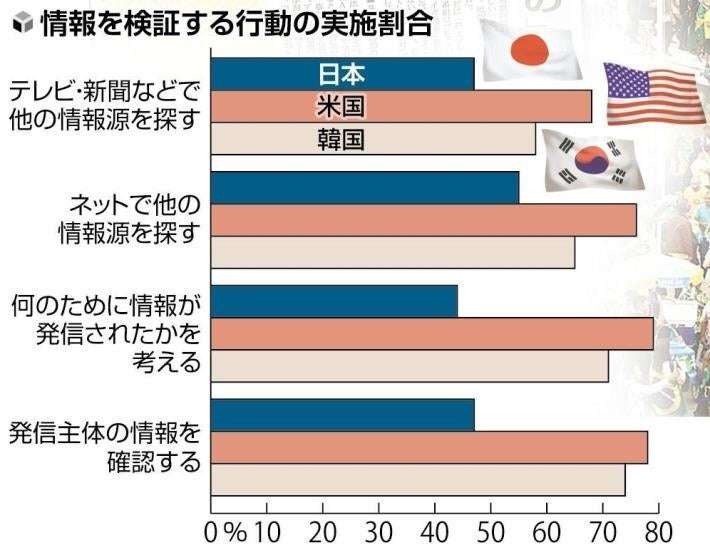 倉田真由美氏 大谷翔平めぐるSNSの反応に「年子であることを理由に非難するのはおかしい」