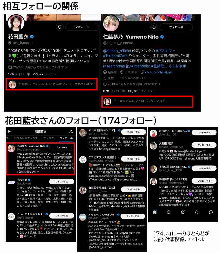 元AKB48花田藍衣、SNSで再謝罪も「坊主」を巡る対応に「裏切られた」 失望感を吐露「何年かかってでも戦っていきます」