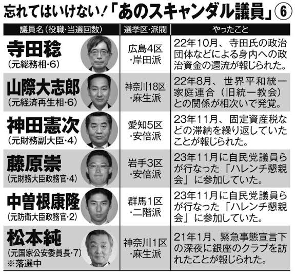 「愛子さまが天皇になったら、結婚する人もいない」皇位継承は「あり得ない」自民・中曽根氏が発言
