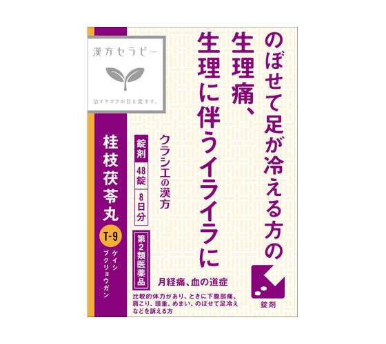 【生理中】メンタル崩壊【生理前後】