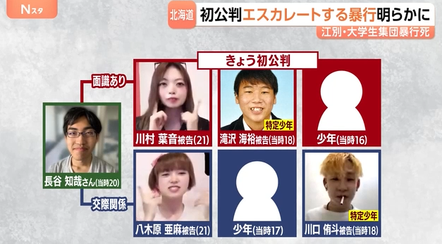 「役割は重要。原因作り出した」川村葉音被告に無期懲役を求刑　強盗致死罪など問われる江別市大学生暴行死事件