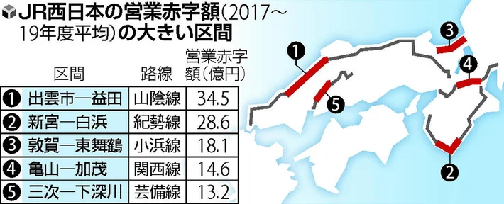 東北住んでるけど正直東北に未来感じないと思う人
