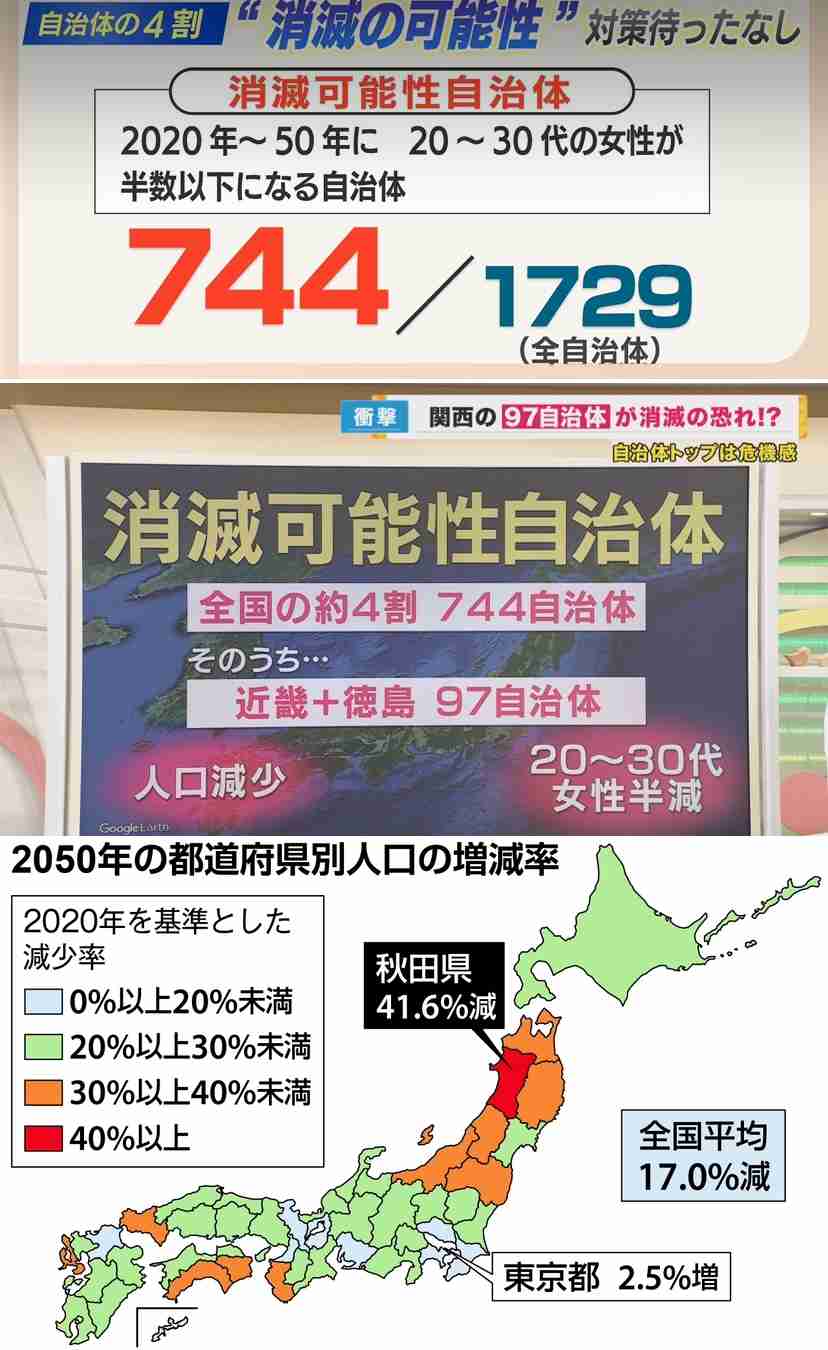 東北住んでるけど正直東北に未来感じないと思う人