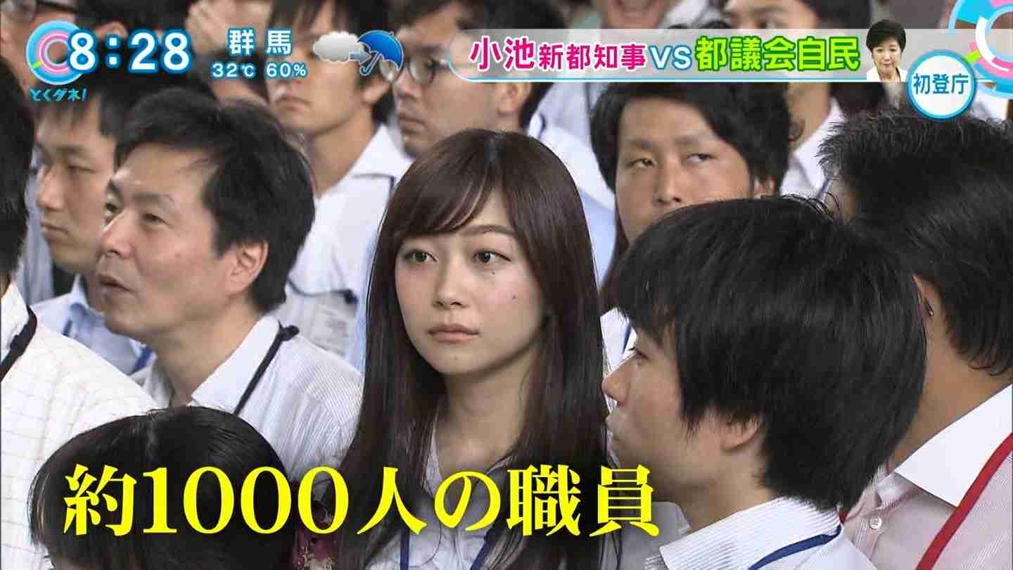 一般人の美形の割合