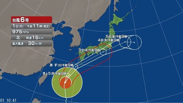 台風の低気圧にやられてる人