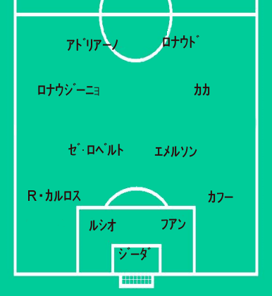 日本代表 スウェーデンと1-1のドロー グループF2位通過で決勝T初戦はブラジルと激突【サッカーW杯】
