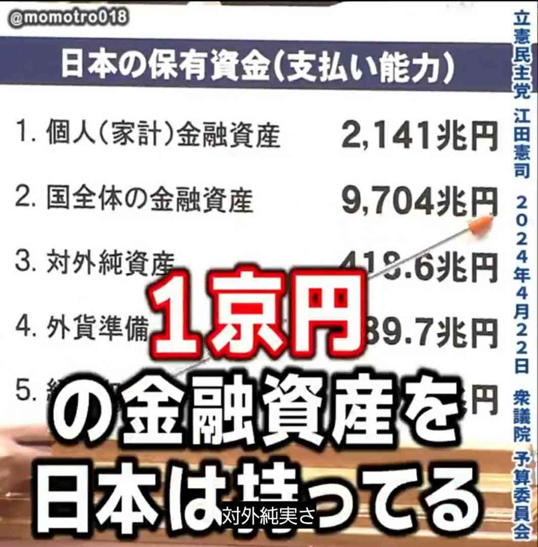 国債で「国民一人当たり1100万円の借金」とマスコミは煽るが…実は間違い?データで検証する「日本の財務」の真実