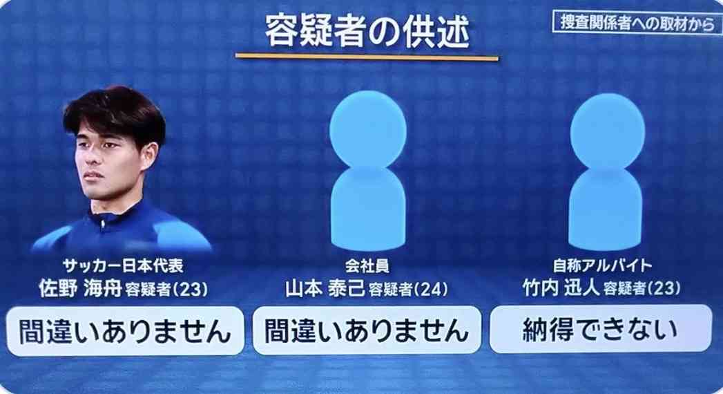 【サッカー森保JAPAN】久保建英、佐野海舟を絶賛「日本人の中での最高傑作。誰よりも走れて、誰よりも守れる。力もある。足も速い」