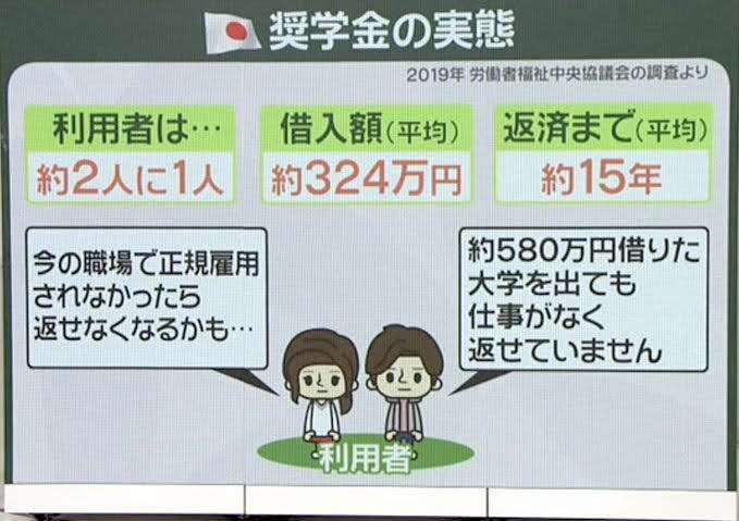学校への不満を言うトピ