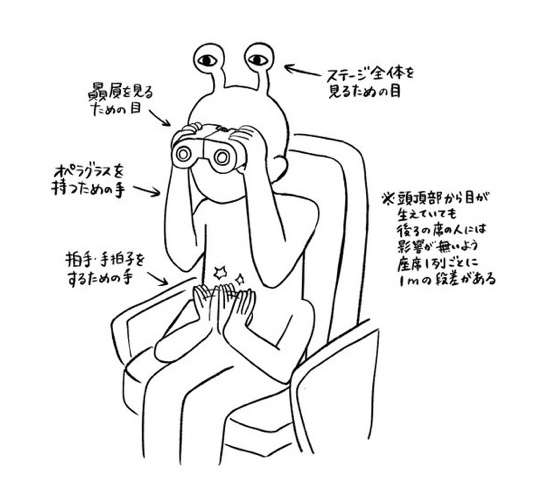推し活をしていて、一瞬冷める瞬間ありますか？