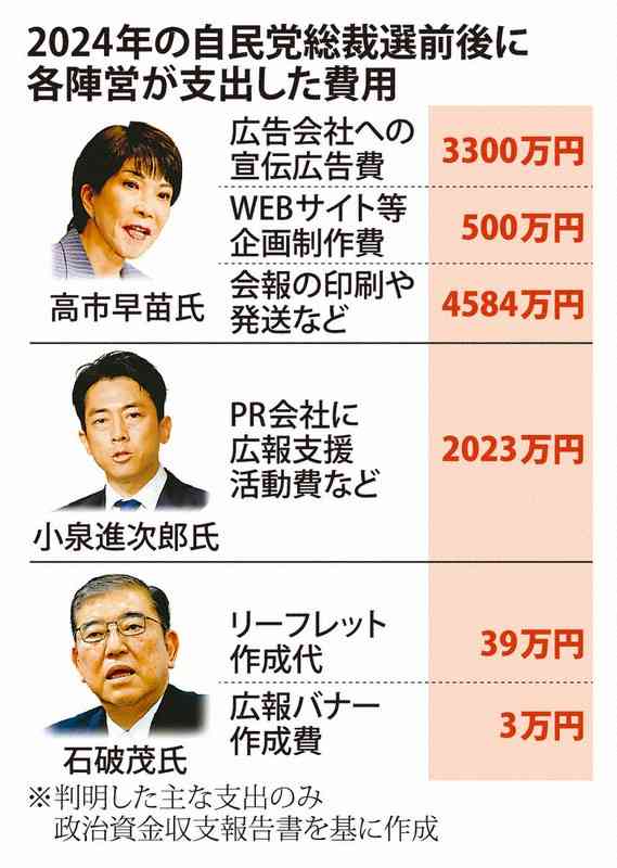 石破前総理「真実を究明することは大事」 高市陣営による誹謗中傷の動画作成疑惑めぐり