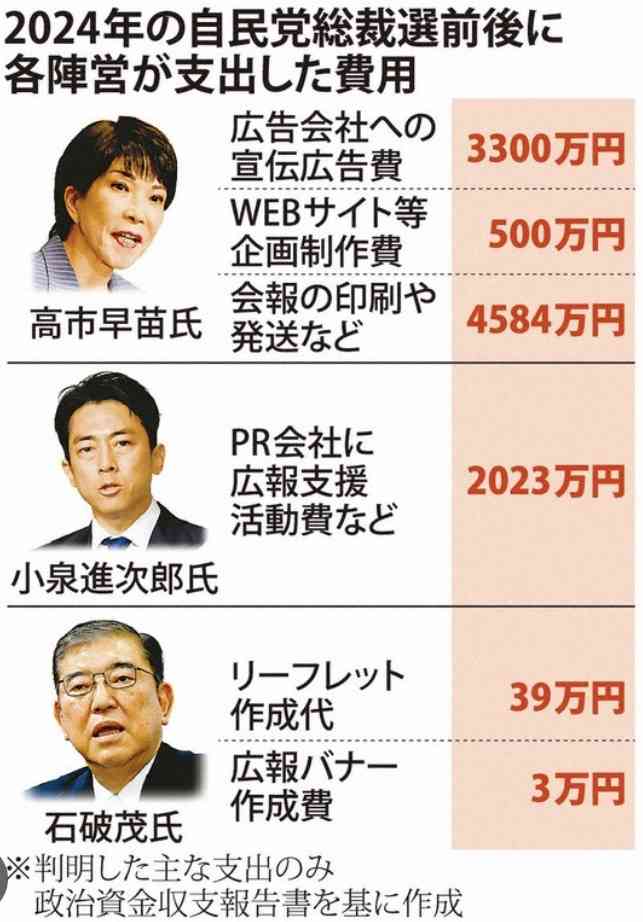 石原良純「選挙に違反することなんですか」「組織だって、が問題？」首相中傷動画疑惑で疑問口に