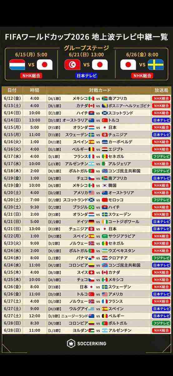 【実況・感想】FIFA W杯総合【アンチ・誹謗中傷禁止】