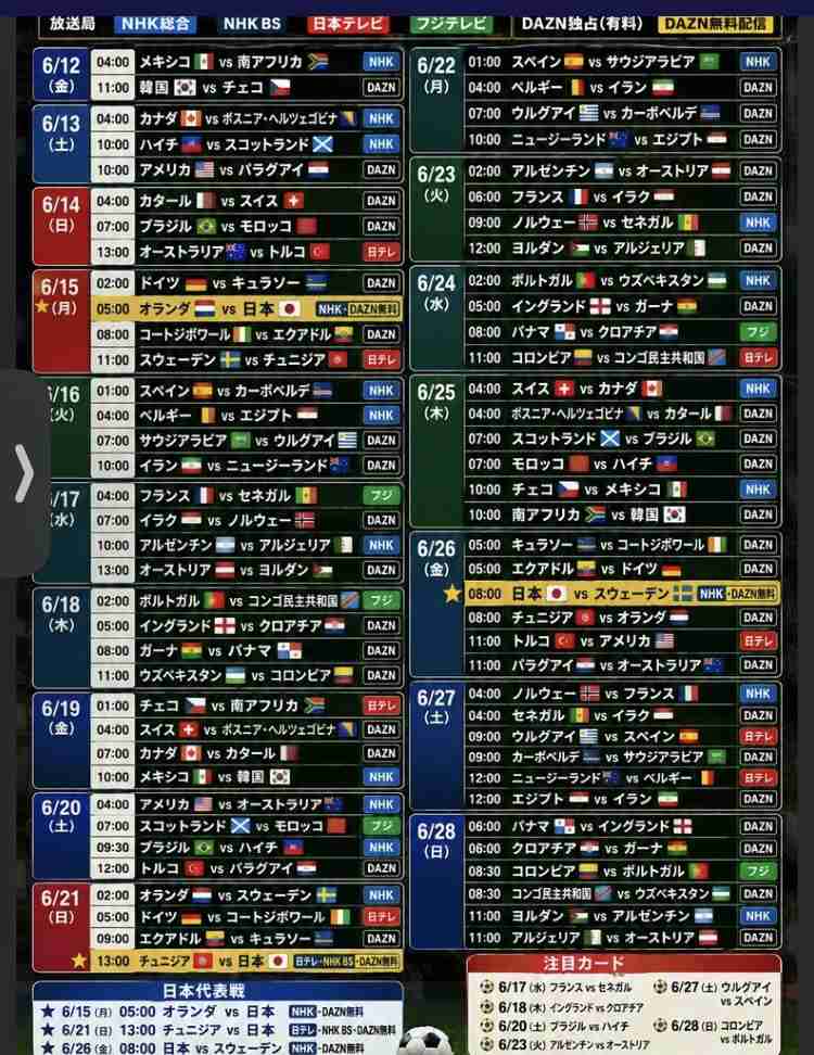 【実況・感想】FIFA W杯総合【アンチ・誹謗中傷禁止】