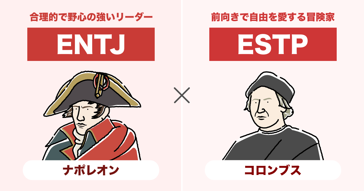【雑談】 MBTI(16型性格診断)について色々質問したり答えたりするトピPart7