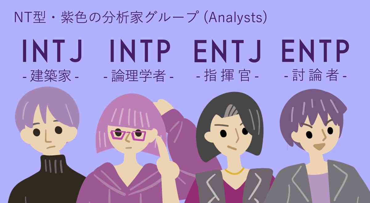 【雑談】 MBTI(16型性格診断)について色々質問したり答えたりするトピPart7