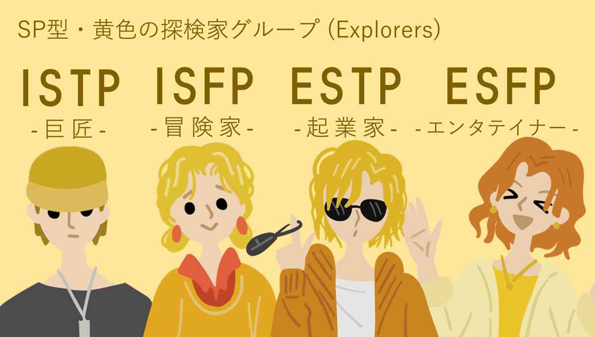 【雑談】 MBTI(16型性格診断)について色々質問したり答えたりするトピPart7