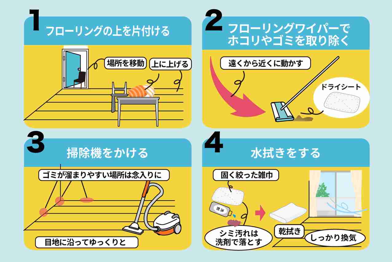 【ズボラ】日常のフローリング掃除