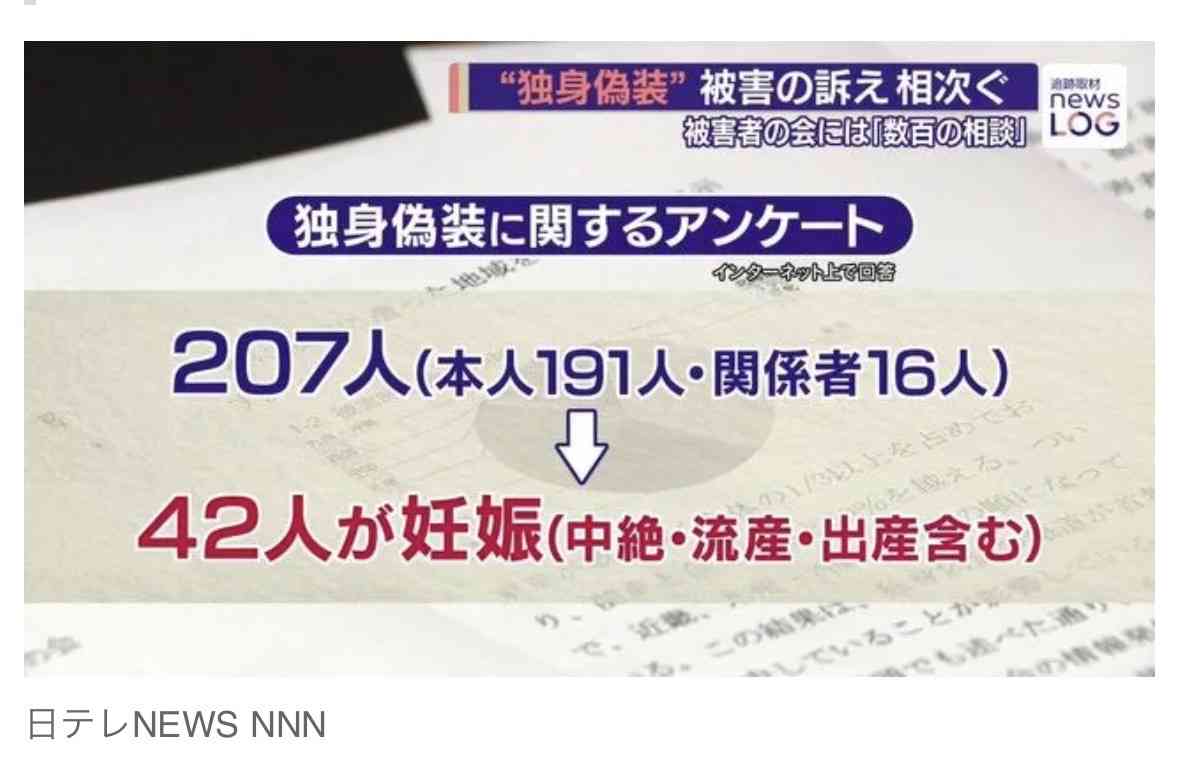 “独身偽装” 「独身」と信じ交際、妊娠後に既婚者とウソ発覚…相次ぐ被害 提訴した30代女性、23日判決へ