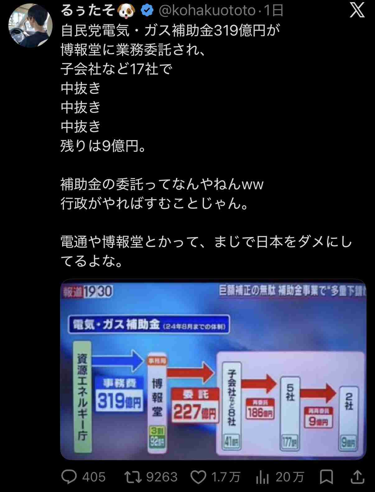 日本人の賃金が上がらない理由