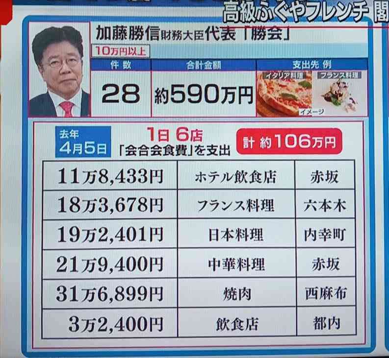 日本人の賃金が上がらない理由