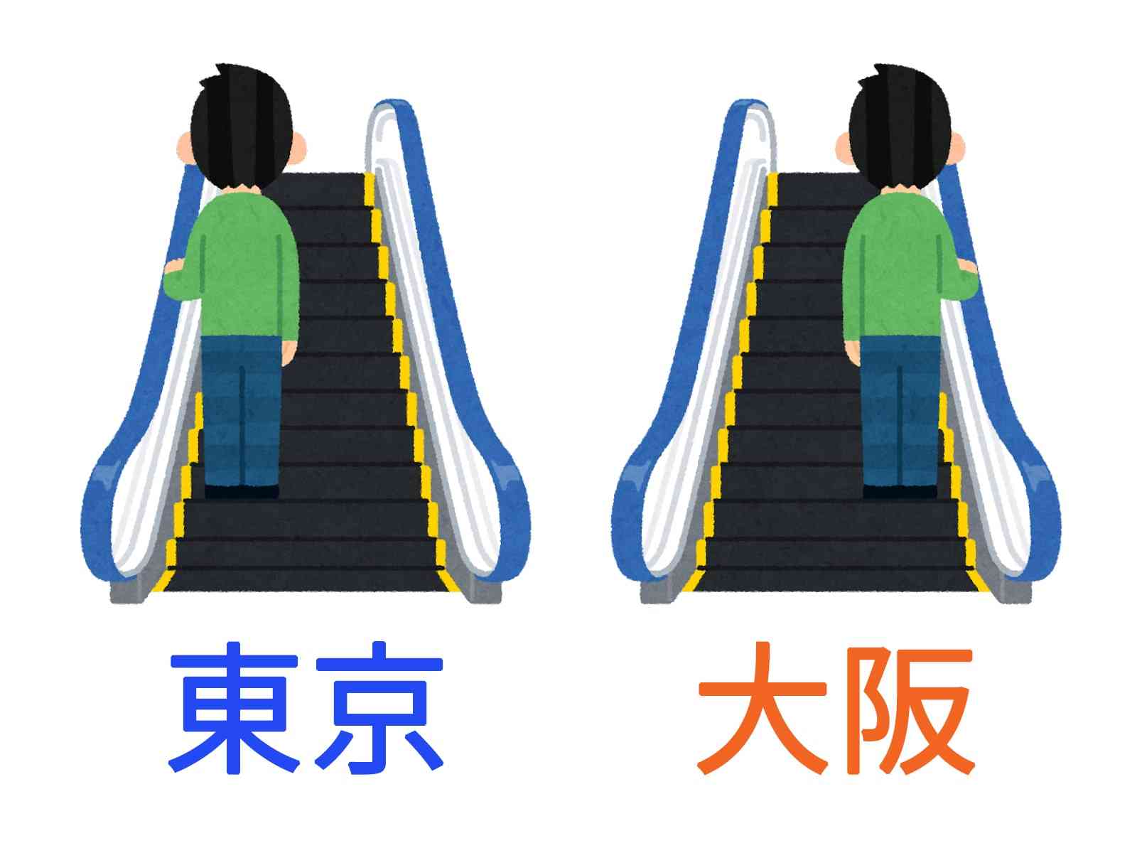 貴方のトラブル回避術