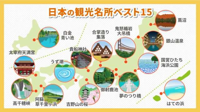 【行き先】3世代で旅行