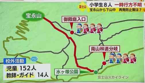 こんなニュース思い出してる人おらんやろ！ってこと