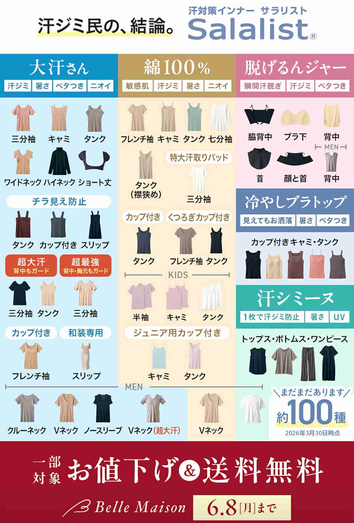 汗染み防止Tシャツ品評会