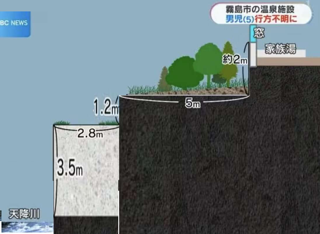 家族湯入浴中に行方不明の男児(5) 河口付近を捜索も発見に至らず 行方不明になって7日目 鹿児島