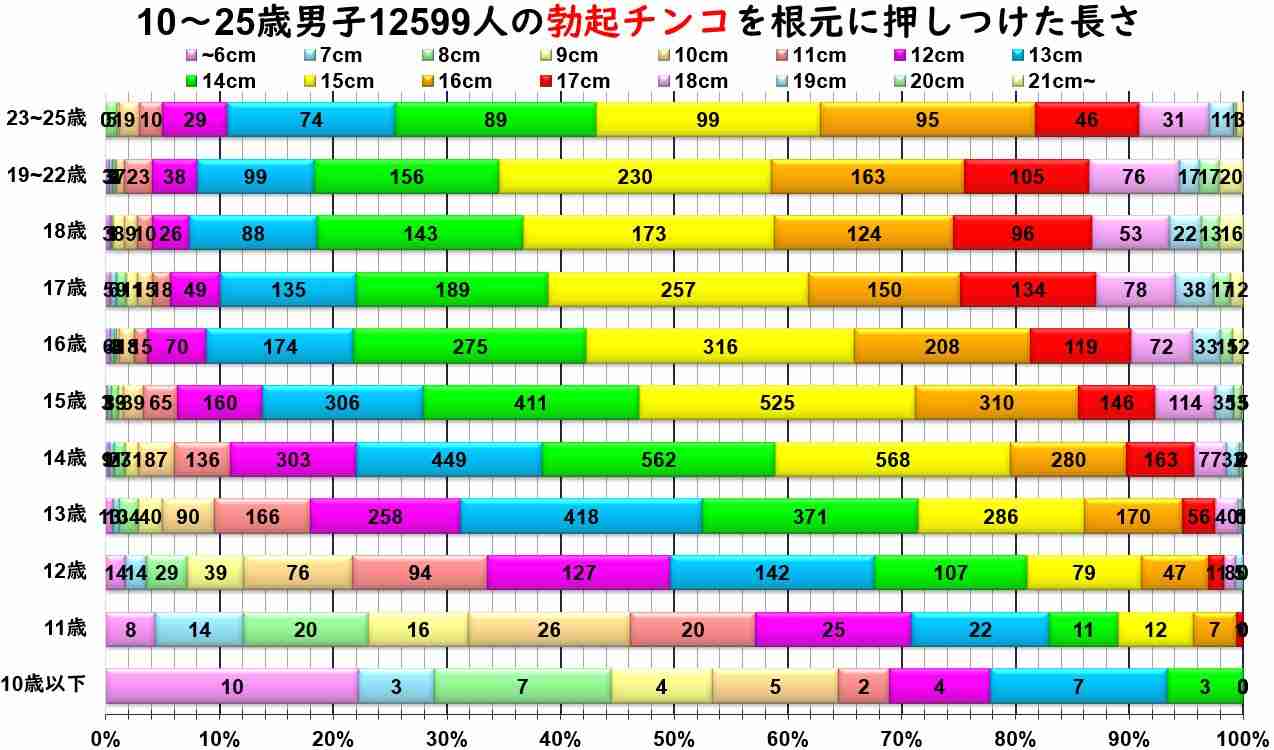 【アダルト】Hについて思ってること