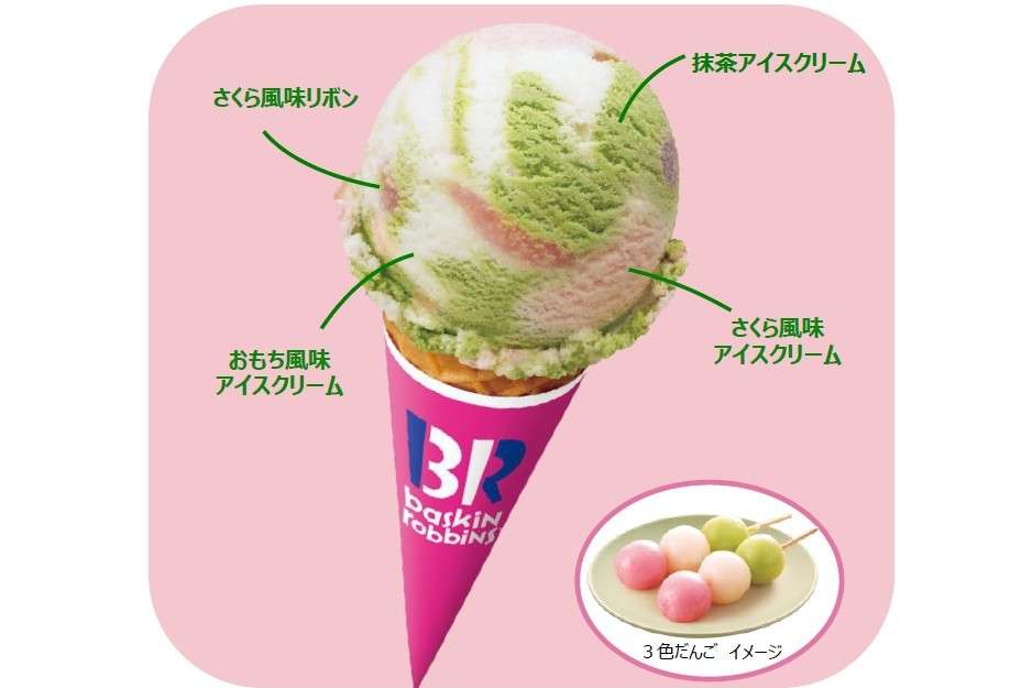大好き！お団子🍡