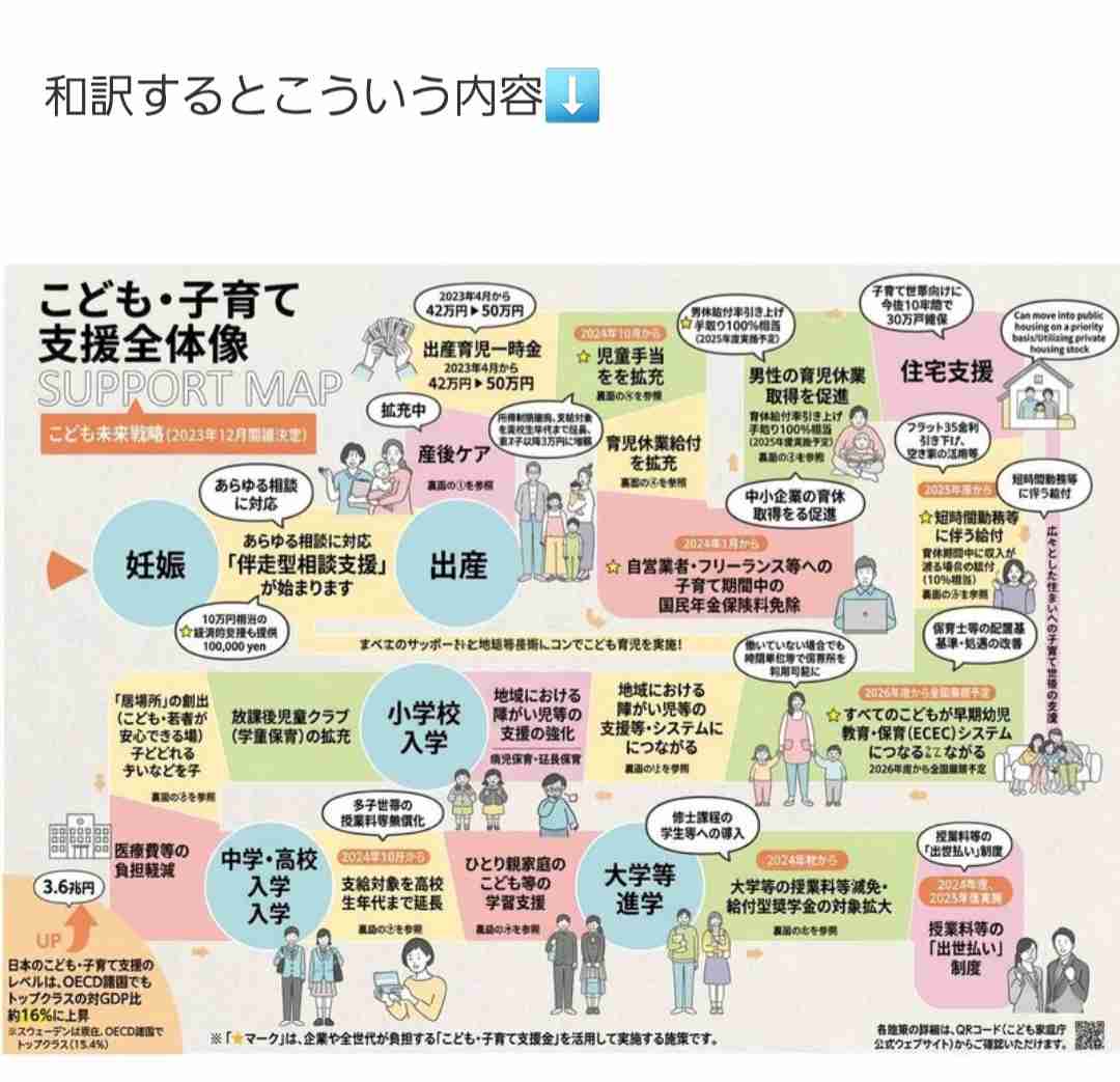 高市政権に懐疑的な人で語りたいPart7