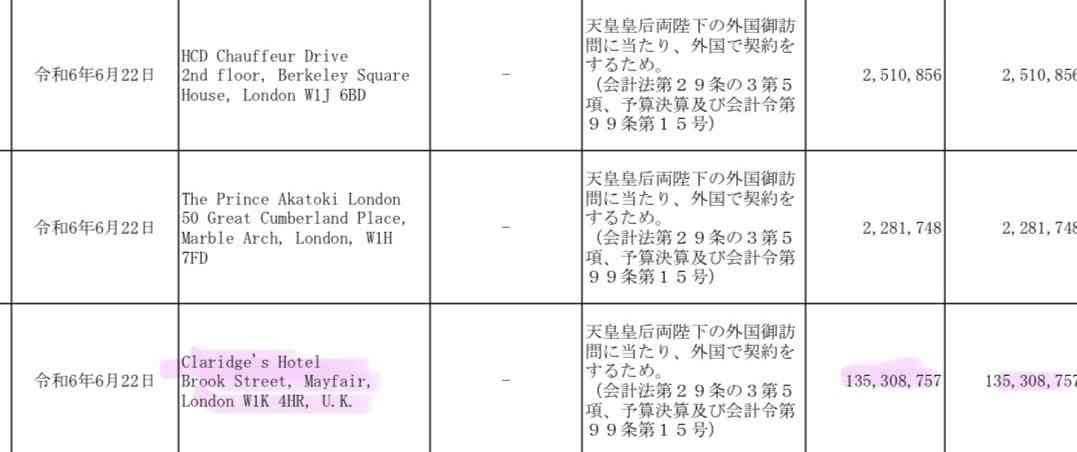 旧宮家養子見直し20～30年後　皇族数確保、変化見極め