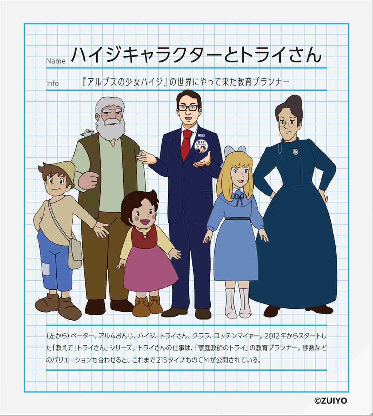 「アルプスの少女ハイジ」について知っていること