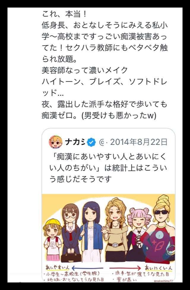 世の中で起こる、えーそれ逆じゃない?現象