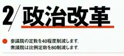 衆議院比例代表45議席の定数削減 野党5党がそろって反対