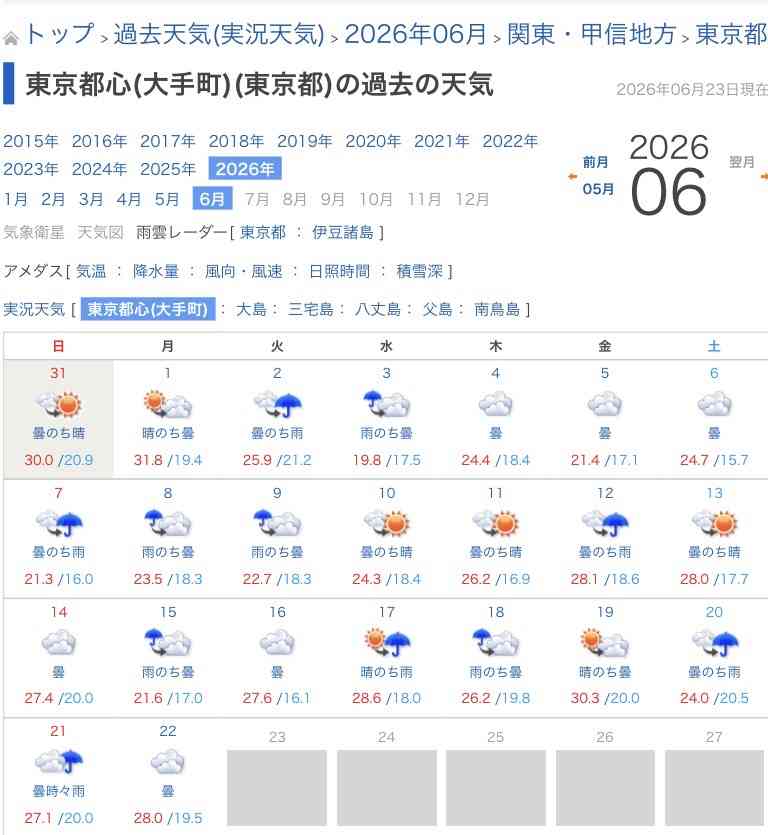 東京・北区の小学校火災 火元付近のコンセントにささっていたプラグの電気コードが焼き切れた状態で見つかる 近くには電気ストーブとサーキュレーター、燃えた衣類なども