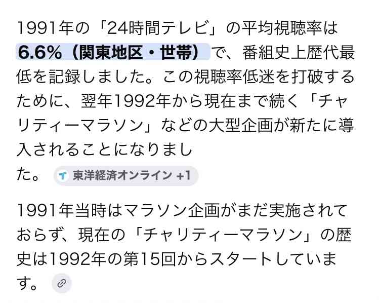 『24時間テレビ』制作陣、猛暑のマラソン体制に言及「例年以上に万全を尽くす」